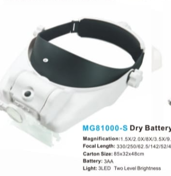 MG81000-S